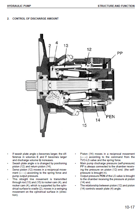 Komatsu Pc160-6k, Pc180lc-6k, 180nlc-6k Excavator Manual