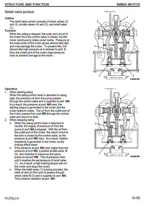 Komatsu Pc270lc-6le Excavator Service Manual