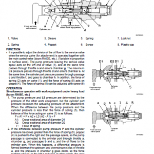 Komatsu Pc300lc-6 And Pc300hd-6 Excavator Service Manual