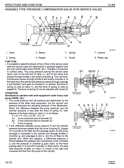 Komatsu Pc300lc-6 And Pc300hd-6 Excavator Service Manual