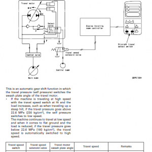 Komatsu Pc750se-6k Excavator Service Manual