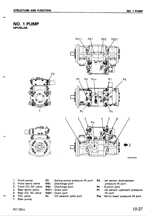 Komatsu Pc1100-6, Pc1100sp-6, Pc1100lc-6 Excavator Manual