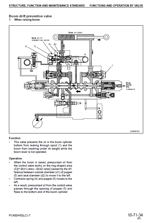 Komatsu Pc400-7, Pc400lc-7, Pc450-7, Pc450lc-7 Excavator Manual