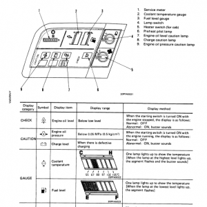 Komatsu Pc25-1, Pc30-7, Pc40-7, Pc45-1 Excavator Service Manual