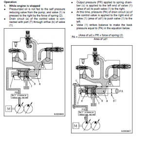 Komatsu Pc300-7e0, Pc300lc-7eo, Pc350-7e0, Pc350lc-7e0 Excavator Manual