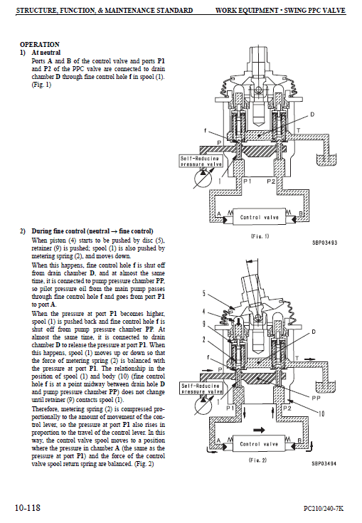 Komatsu Pc210-7k, Pc210lc-7k, Pc240lc-7k, Pc240nlc-7k Excavator Manual