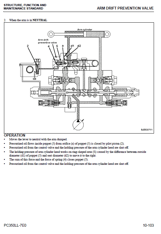 Komatsu Pc350ll-7e0 Excavator Service Manual