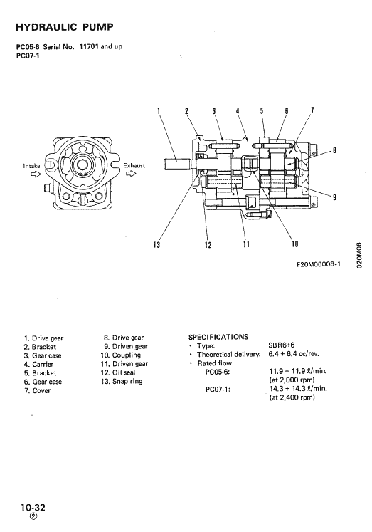 Komatsu Pc05-6, Pc07-1, Pc10-6, Pc15-2 Excavator Manual