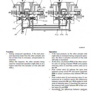 Komatsu Pc18mr-2 Excavator Service Manual