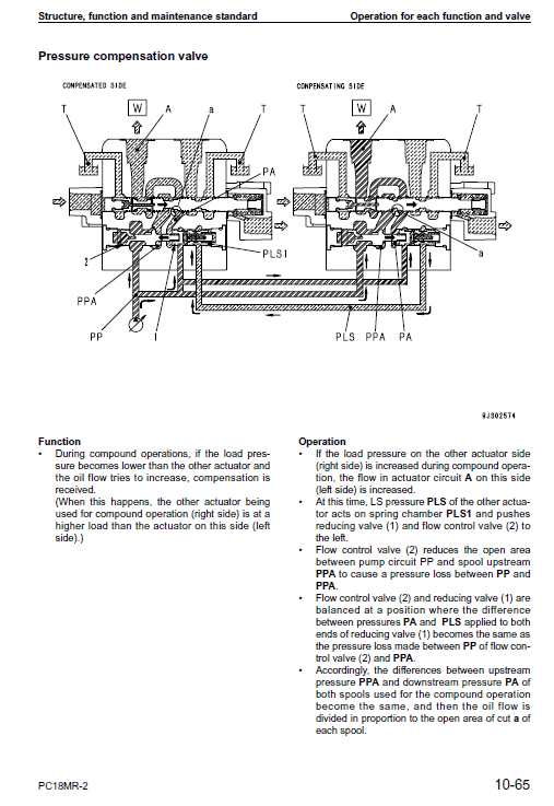 Komatsu Pc18mr-2 Excavator Service Manual