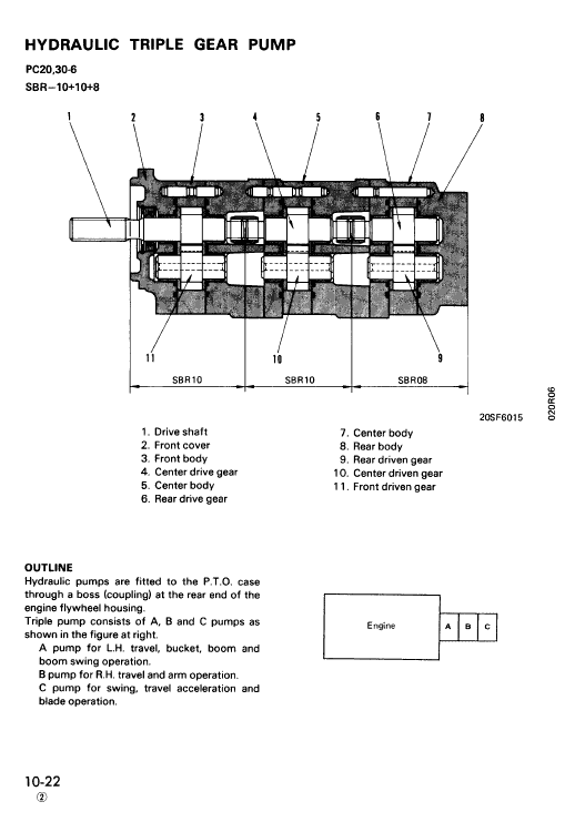 Komatsu Pc20-6, Pc30-6, Pc40-6 Excavator Service Manual