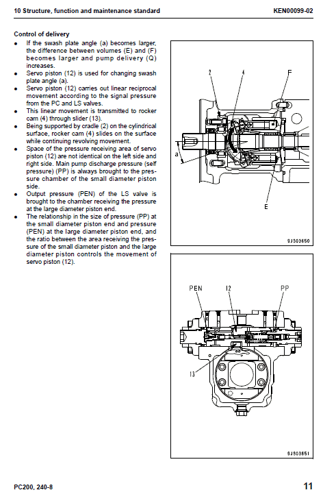 Komatsu Pc200-8, Pc200lc-8, Pc240lc-8 Excavator Service Manual