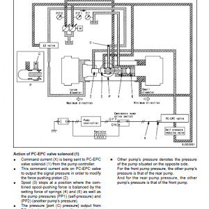 Komatsu Pc210-8, Pc210lc-8, Pc230nhd-8, Pc240lc-8 Excavator Manual