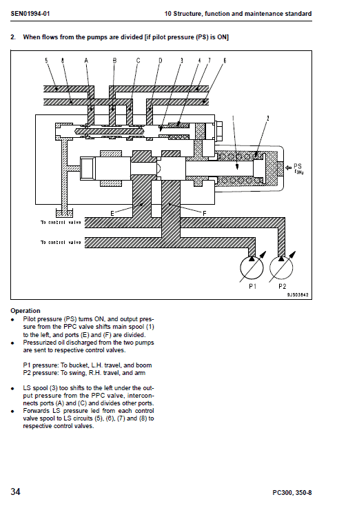 Komatsu Pc300-8, Pc300lc-8, Pc350-8, Pc350lc-8 Excavator Manual