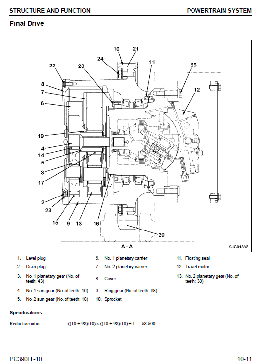 Komatsu Pc390ll-10 Log Loader Service Manual