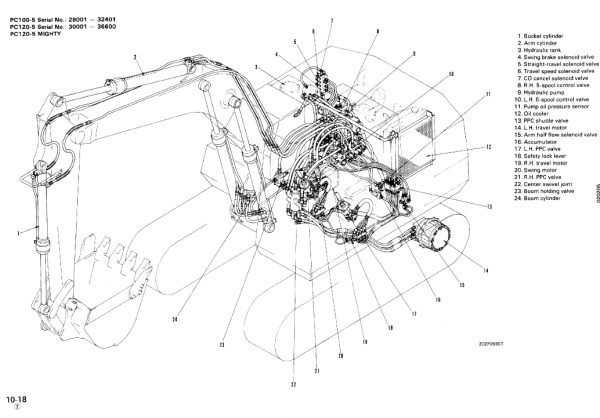 Komatsu Pc100-5 And Pc120-5 Excavator Service Manual