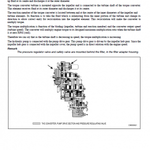 Komatsu 150a And 150fa Hydraulic Crane Service Manual