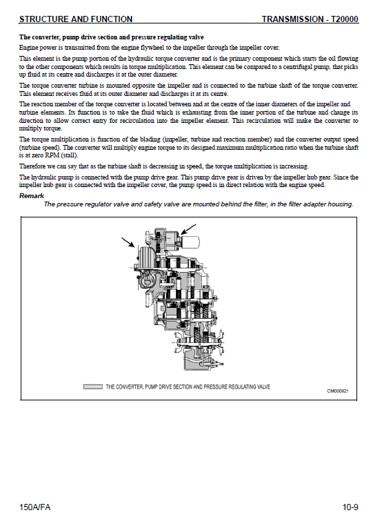 Komatsu 150a And 150fa Hydraulic Crane Service Manual