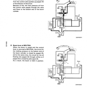 Komatsu Pc150lc-5 Excavator Service Manual