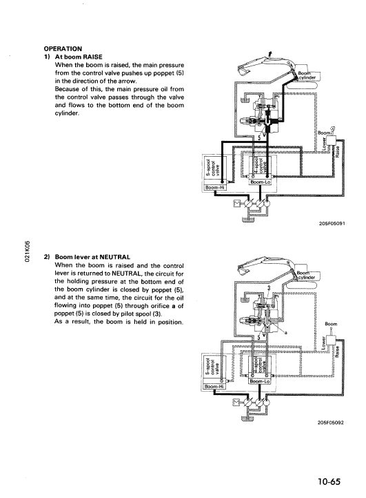 Komatsu Pc150lc-5 Excavator Service Manual