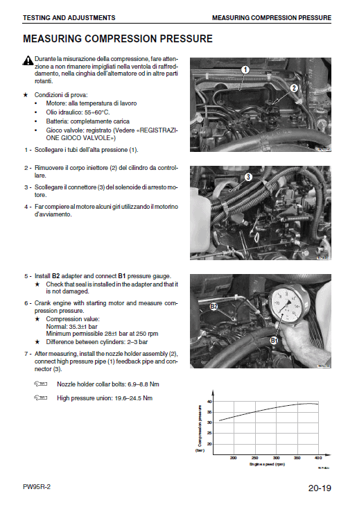 Komatsu Pw95r-2 Excavator Service Manual