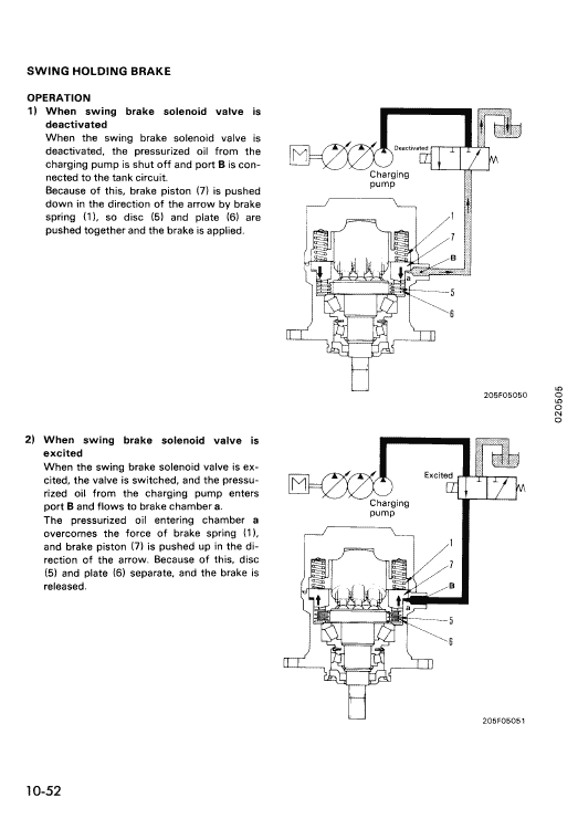 Komatsu Pc200-5, Pc200lc-5, Pc220-5, Pc220lc-5 Excavator Manual