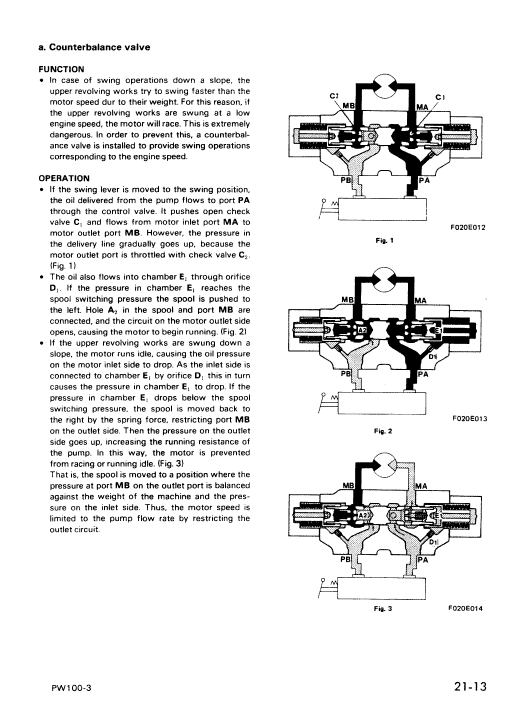 Komatsu Pw100-3 Excavator Service Manual