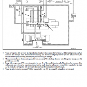 Komatsu Pc360lc-10, Pc390lc-10 Excavator Service Manual