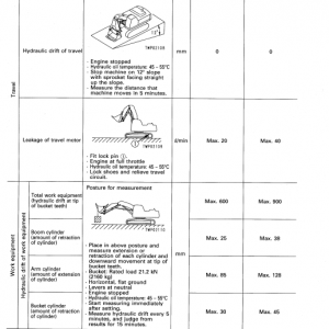 Komatsu Pc400-6, Pc400lc-6 Excavator Service Manual