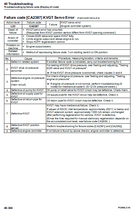 Komatsu Pc490lc-10 Excavator Service Manual