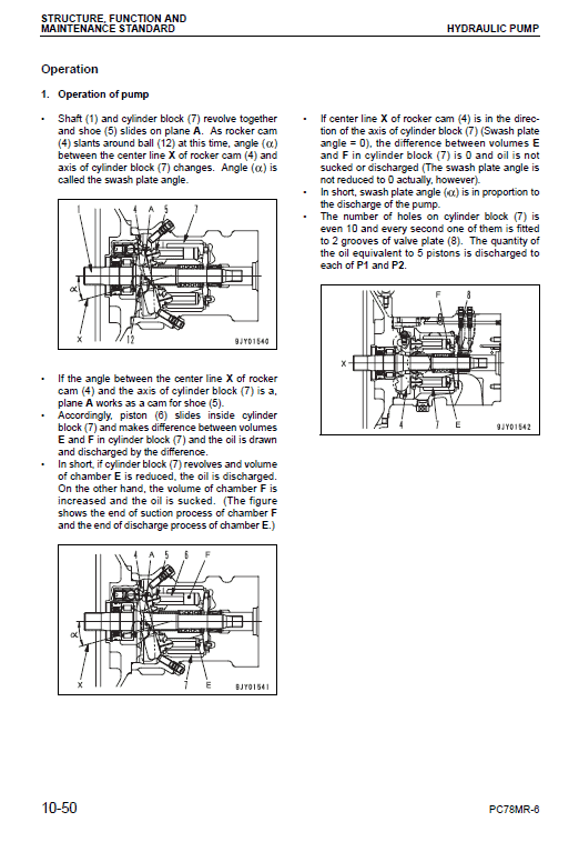 Komatsu Pc78mr-6 Excavator Service Manual