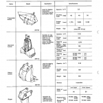 Komatsu Pc100-2, Pc100l-2, Pc120-2 Excavator Service Manual