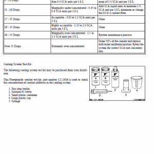 Komatsu Pc200ll-6 Pc220ll-6 Excavator Service Manual