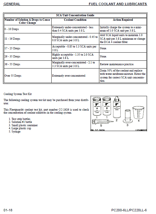 Komatsu Pc200ll-6 Pc220ll-6 Excavator Service Manual