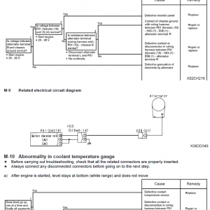 Komatsu Pc200z-6le Excavator Service Manual