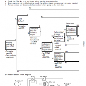 Komatsu Pc750se-6k Excavator Service Manual