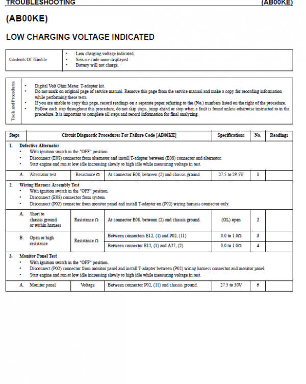 Komatsu Galeo Pc300ll-7l Excavator Service Manual