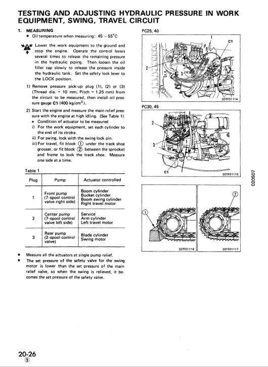 Komatsu Pc25-1, Pc30-7, Pc40-7, Pc45-1 Excavator Service Manual