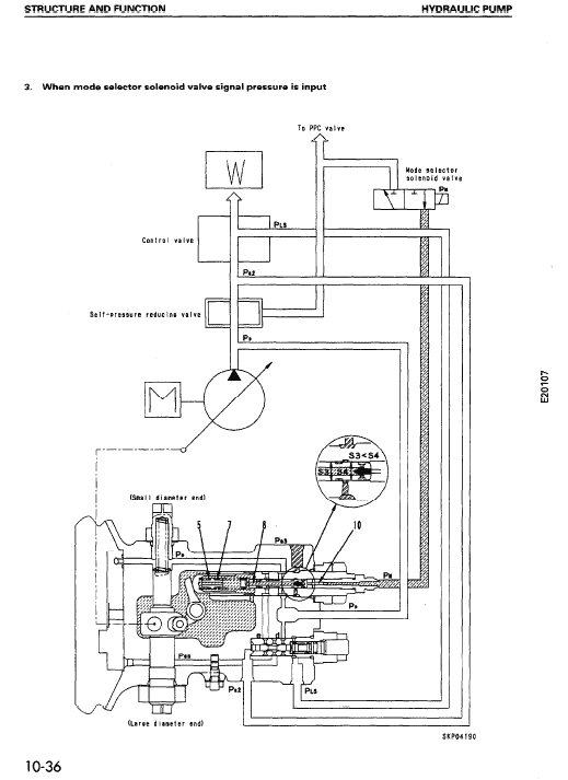 Komatsu Pc60-7 And Pc60-7b Excavator Service Manual