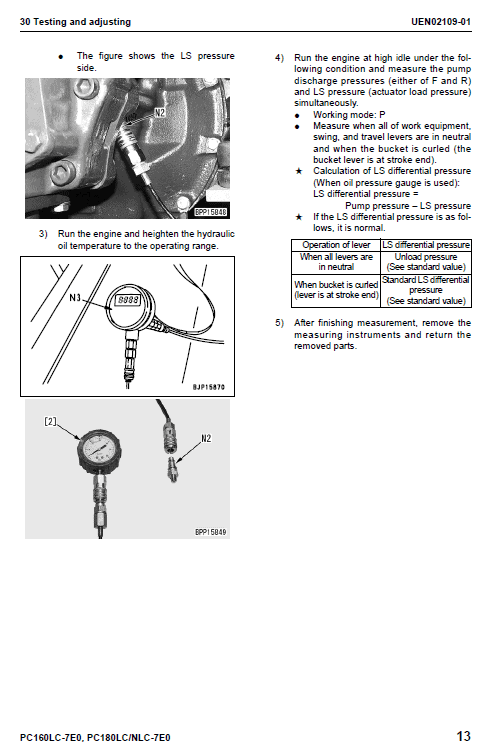 Komatsu Pc160lc-7e0, Pc180lc-7e0, Pc180nlc-7e0 Excavator Manual