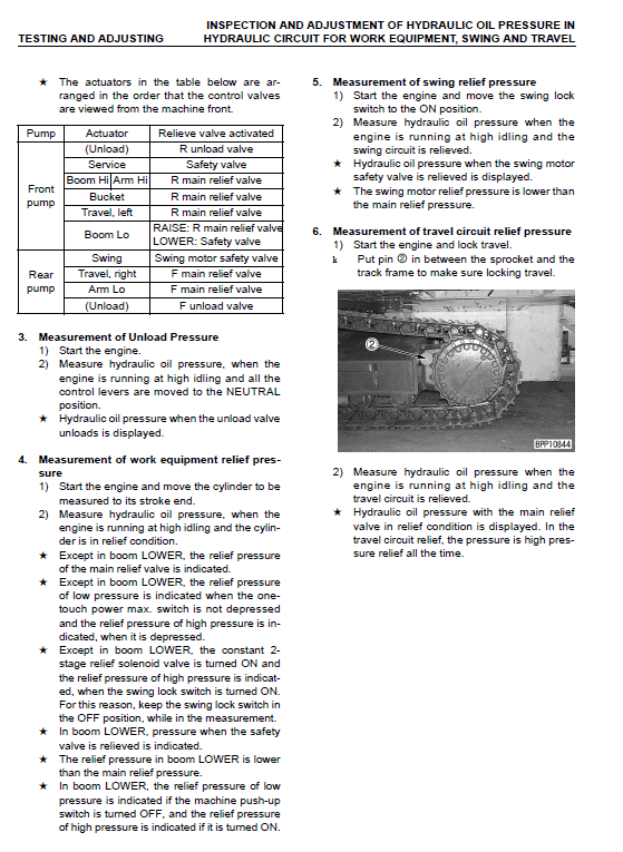 Komatsu Pc340c-7k, Pc340nlc-7k Excavator Service Manual