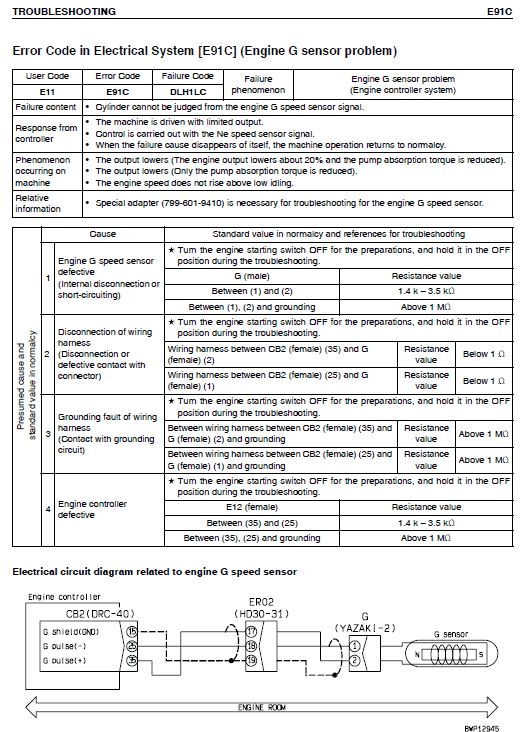 Komatsu Pc450-7k And Pc450lc-7k Excavator Service Manual