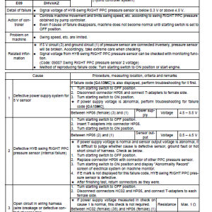 Komatsu Pc88mr-8 Excavator Service Manual