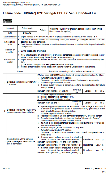 Komatsu Pc88mr-8 Excavator Service Manual