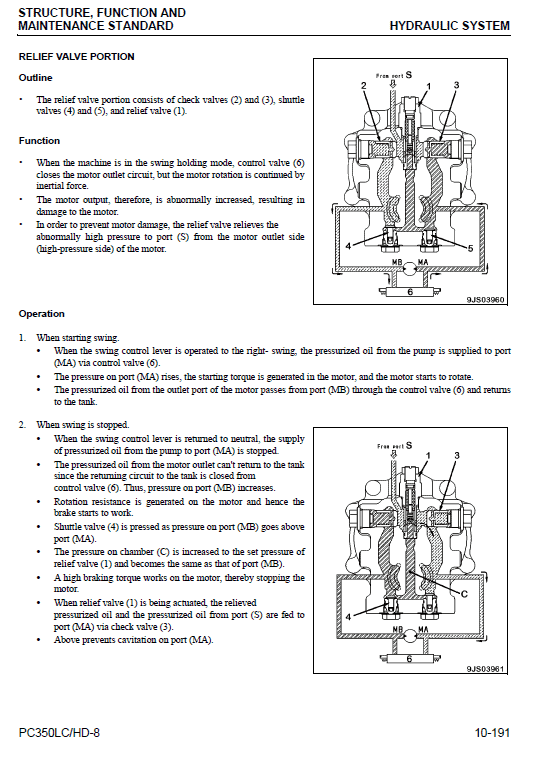 Komatsu Pc400-8, Pc400lc-8 Excavator Service Manual