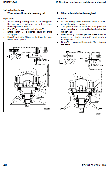 Komatsu Pc450-8, Pc450lc-8 Excavator Service Manual