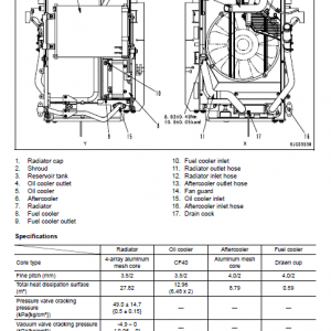 Komatsu Pc130-8 Excavator Service Manual