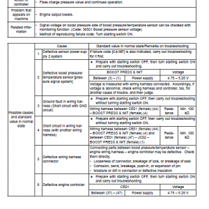 Komatsu Pc210-8, Pc210lc-8, Pc230nhd-8, Pc240lc-8 Excavator Manual