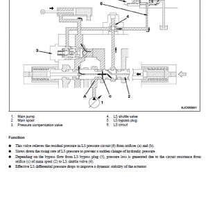 Komatsu Pc390ll-10 Log Loader Service Manual