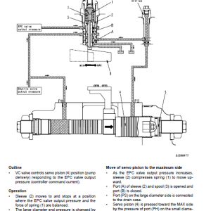 Komatsu Pc800-8, Pc800lc-8, Pc850-8, Pc850lc-8 Excavator Manual